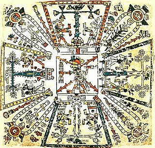 HORIZONTE POSCLÁSICO