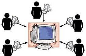 Creación de los NewsGroups