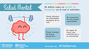 Cambio de perspectiva