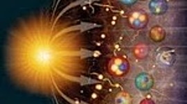 Timeline: SISTEMA SOLAR