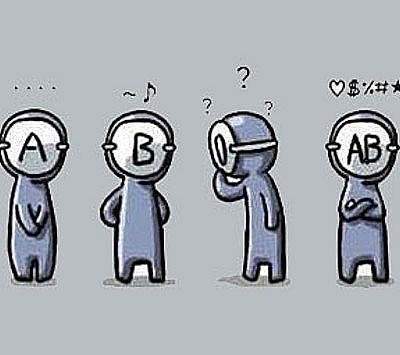 Clasificación de los Rasgos (Raymond Cattel)