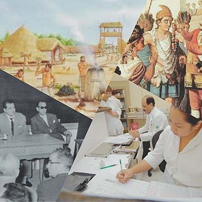 Timeline: EVOLUCIÓN HISTÓRICA DE LA ADMINISTRACIÓN CIENTÍFICA Y EN MÉXICO