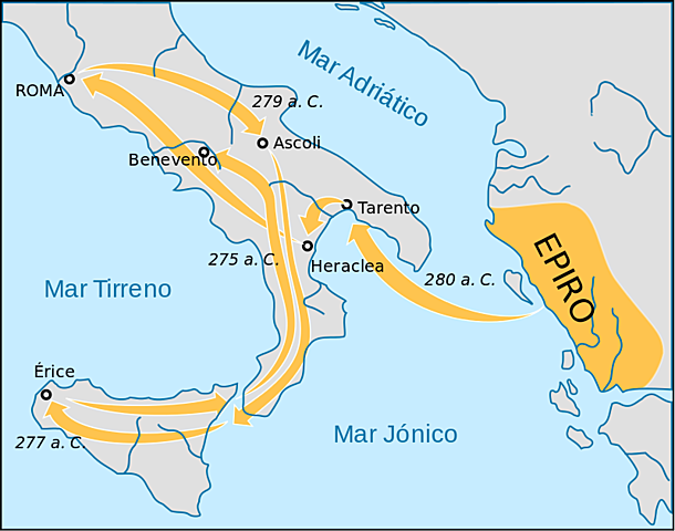 Batalla de Beneventum