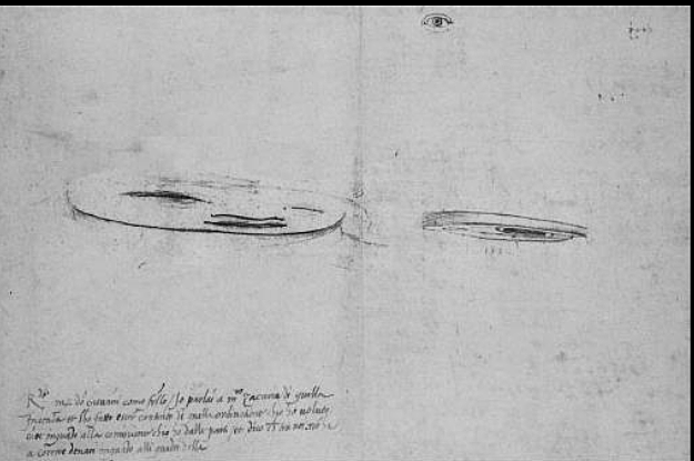 Léonard De Vinci: Anamorphose d’un œil, Codex Atlanticus