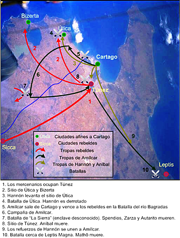 Anexión de Córcega y Cerdeña