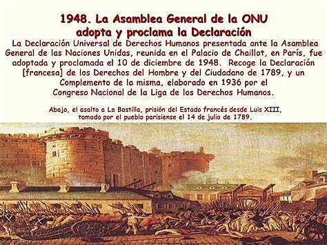 Asamblea General adopta la Declaración Universal de los Derechos Humanos