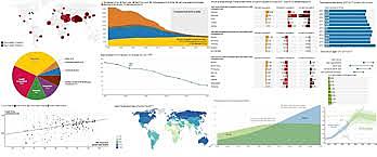 Avance desarrollo de la Estadística Colombiana