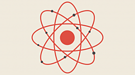 Timeline: Teoría Atómica