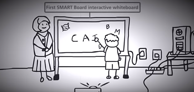 Era de la computación