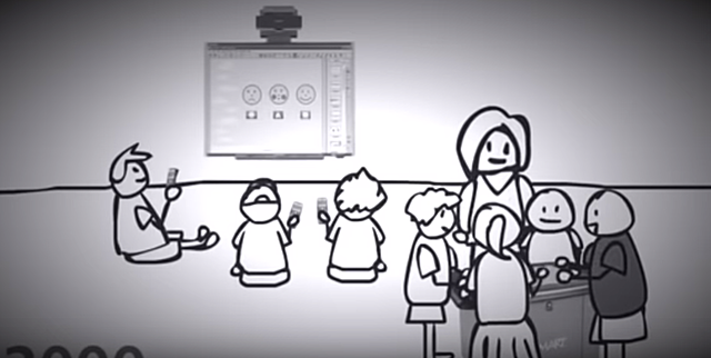 Nuevo milenio:Nacimiento de You Tube, Wikipedid y el internet se hace masivo