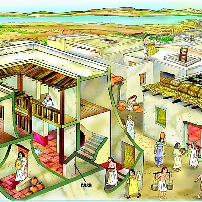 Timeline: Línea de tiempo de la Evolución histórica de la Administración científica en México