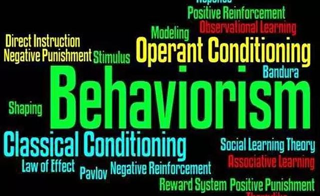 Teoría Behaviorista