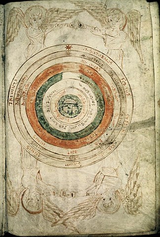 Análisis de conocimientos