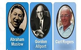 Teoría fenomenológica de la personalidad