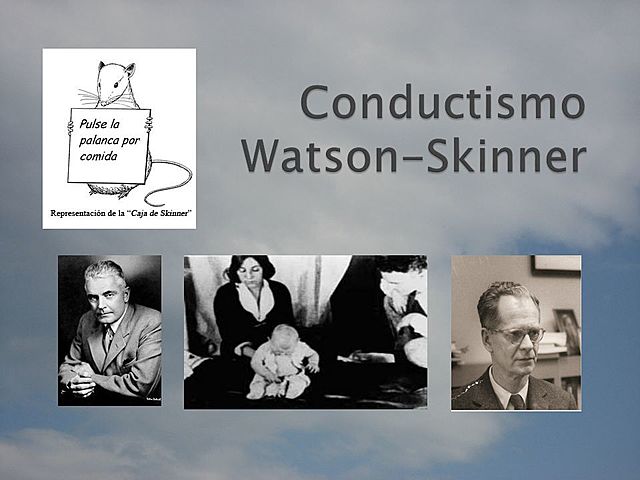 Teoría conductual de la personalidad Watson- siglo XVII- Skinner – Hull