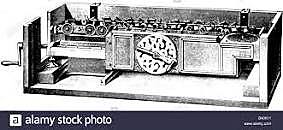 la calculadora de cuatro operaciones