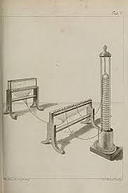 Primer telégrafo eléctrico