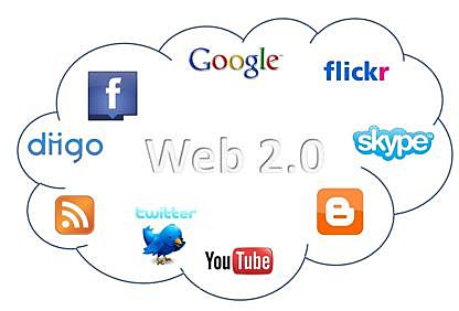 Web 2.0 (Web social)
