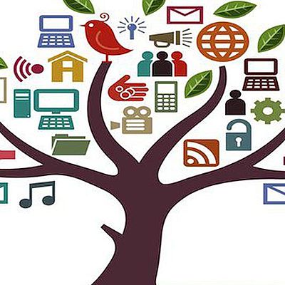 Timeline: Evolución del Concepto de Recurso Educativo Digital