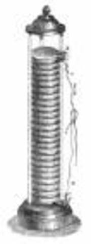 Alessandro Volta: Makes Electricity