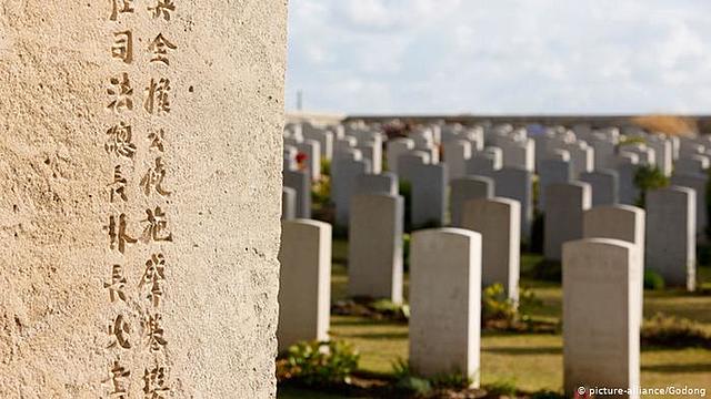 Fin de la Primera Guerra Mundial