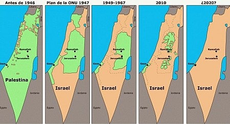 Partición de Palestina