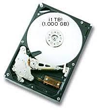 HITACHI ANUNCIÓ EL PRIMER HARD DRIVE DE 1 TERA BYTE