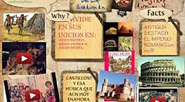 Timeline: Edad Antigua y Edad Media