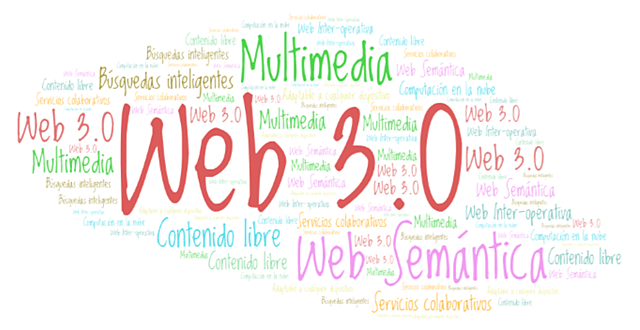 Web 3.0 - Web Semántica