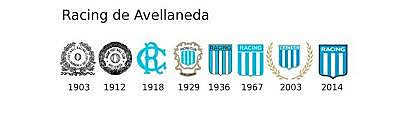 Racing Avellaneda.