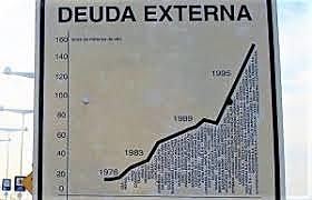 Endeudamiento externo