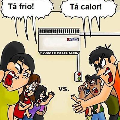 Timeline: Calor e Trabalho