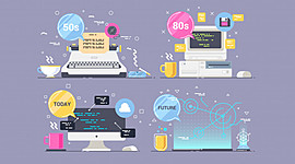 Timeline: Desarrollo y evolución de la web; (TIC, TAC, TEC)