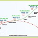 Evolucion de la web