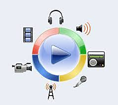 Recursos mediáticos