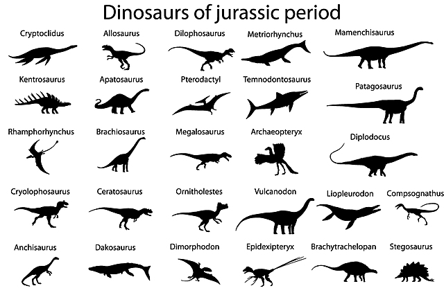 Jurassic - The appearence of many more creatures