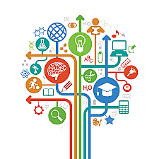 En 2003 SLOSSER habla de los Objetos de contenido compatibles.