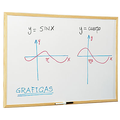Pizarras acrílicas.