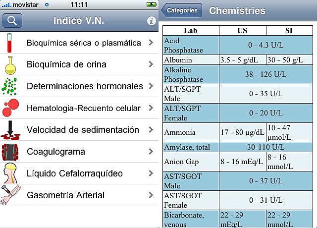 VALORES DE REFERENCIA