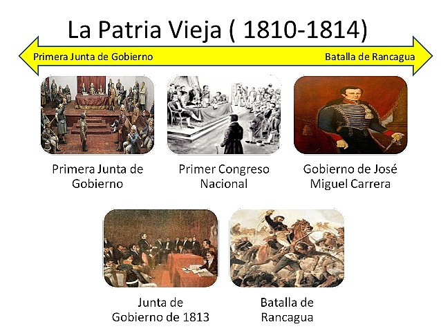 Patria vieja