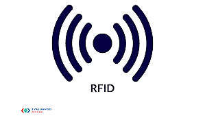 Origen del RFID.
