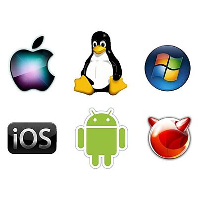 Timeline: sistemas operativos