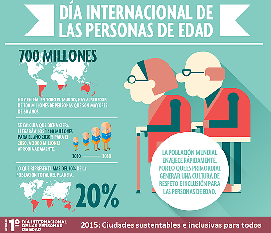 Día internacional del adulto mayor