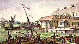 Timeline: Acontecimientos Económicos Importantes A Través De La Historia