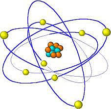 Modelo Atomico Actual