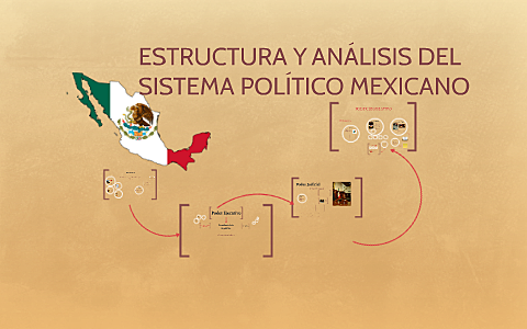 Establecimiento político.