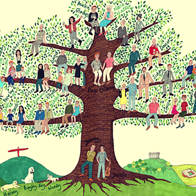 Timeline: Salud Comunitaria EQ.06