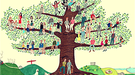 Timeline: Salud Comunitaria EQ.06