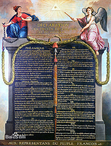 Enactment of the Declaration of Human Rights