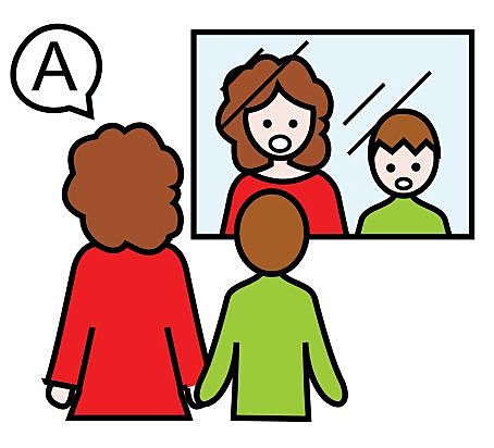 Implementación del servicio de terapia de lenguaje